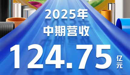 中国LETOU乐投公布2025年中期业绩